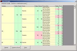 software richerche di mercato